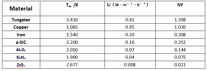 info-705-243 info-705-243